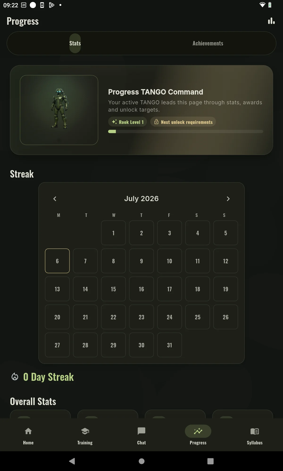 Tablet progress screen showing stats, TANGO and awards